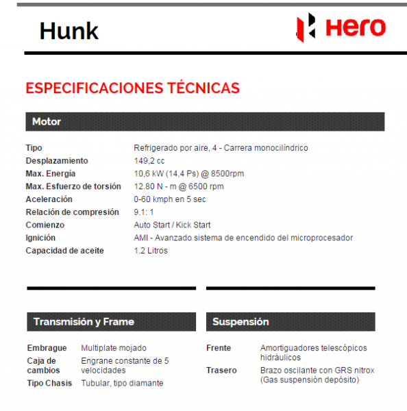 Manual hero hunk deals 150